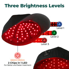 Red Light Therapy Cap Device for Hair Growth