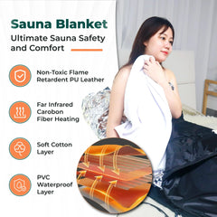 sauna blanket fsa eligible