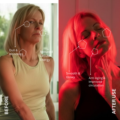 FX300 red light therapy device with adjustable stand for face and neck use