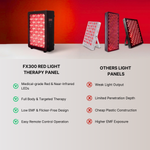 AWA FX300 red light therapy panel — compact design for home use