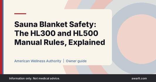 Title card for the AWA guide: Sauna Blanket Safety: The HL300 and HL500 Manual Rules, Explained