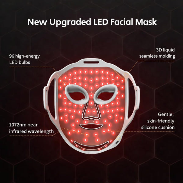 ルビーセル アトラク フェイスマスク LED Light Therapy Face Mask — FDA-Cleared for Wrinkles & Acne, FSA