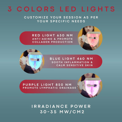 AWA LX400 LED light therapy face mask — 288 LEDs, silicone, FSA eligible