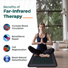 MX300 Far Infrared Therapy Amethyst and Tourmaline Crystals Heating Mat