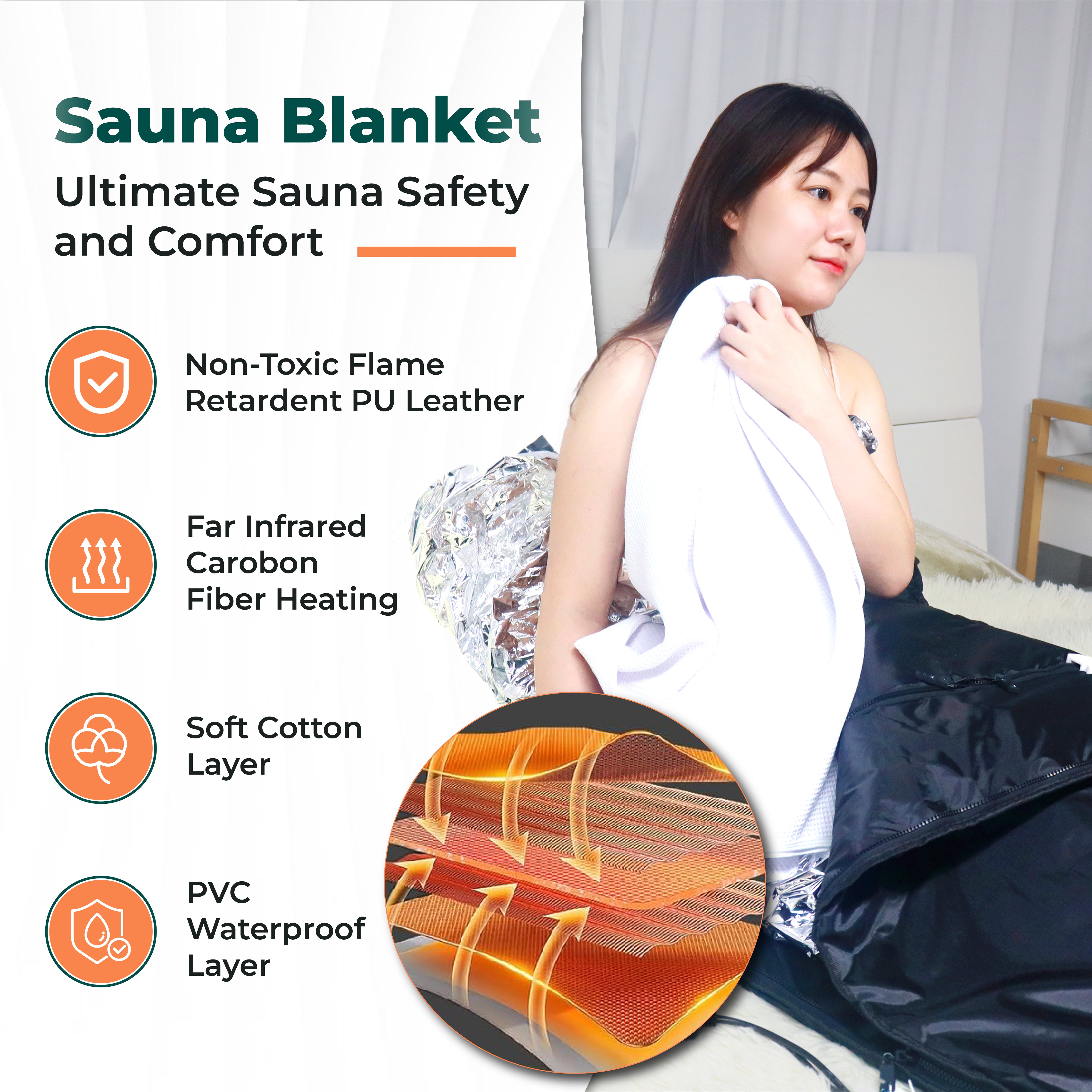 HL300 Portable Far Infrared Sauna Blanket