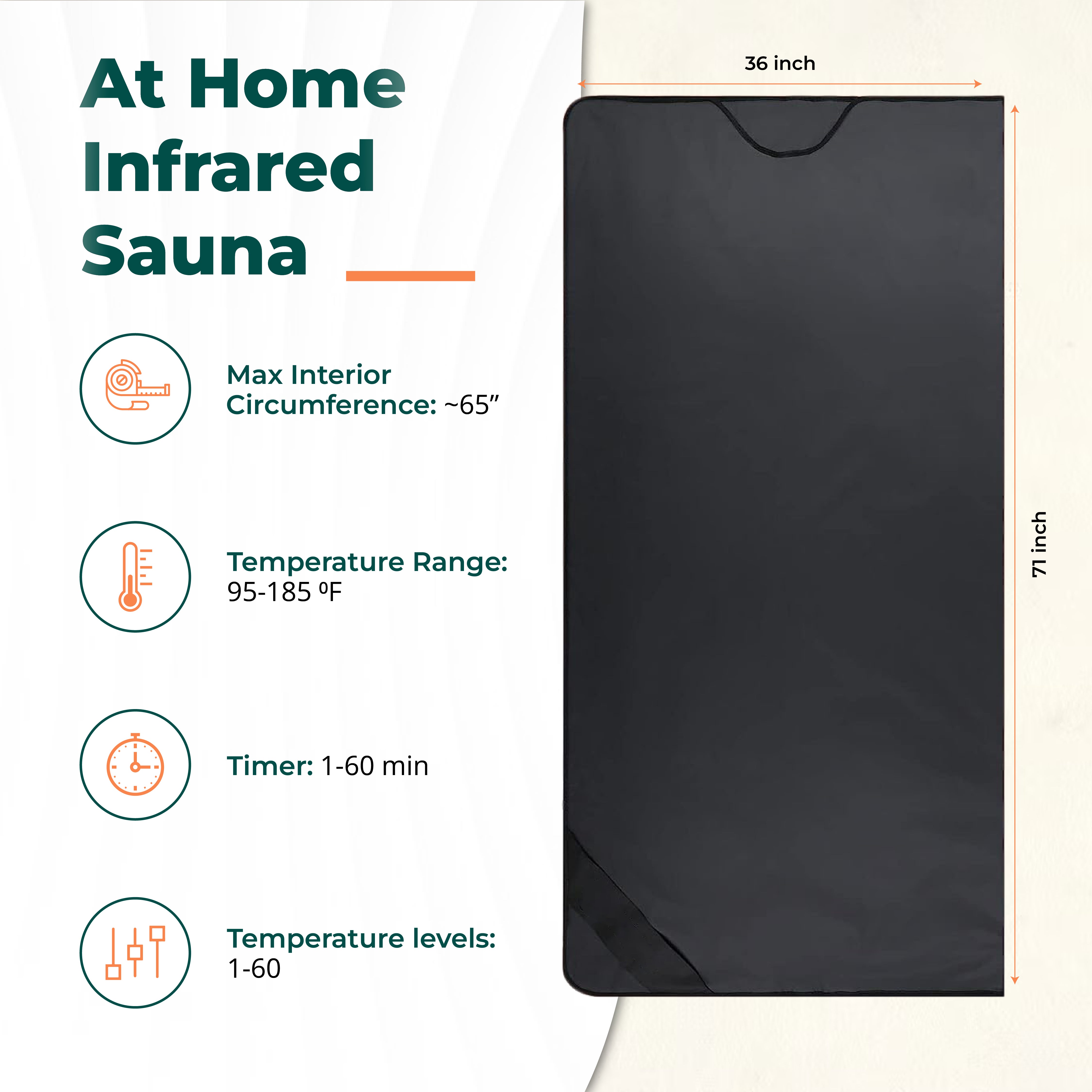 HL500 Portable Far Infrared Sauna Blanket