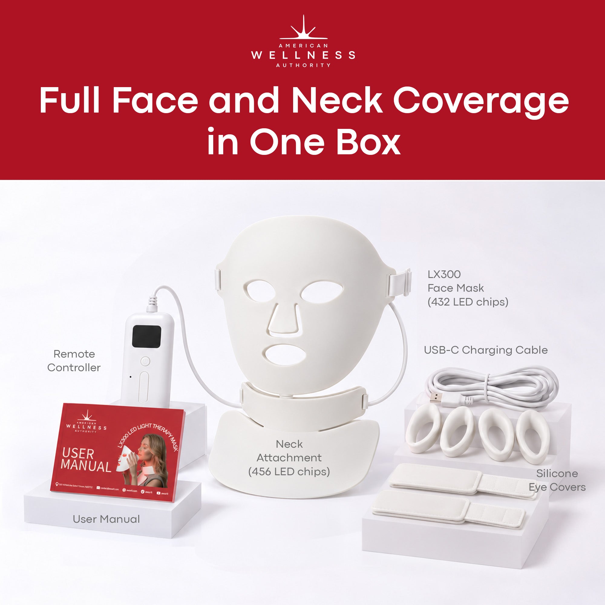 What is in the LX300 box: face mask, neck piece, remote controller, USB-C cable, silicone eye covers and user manual