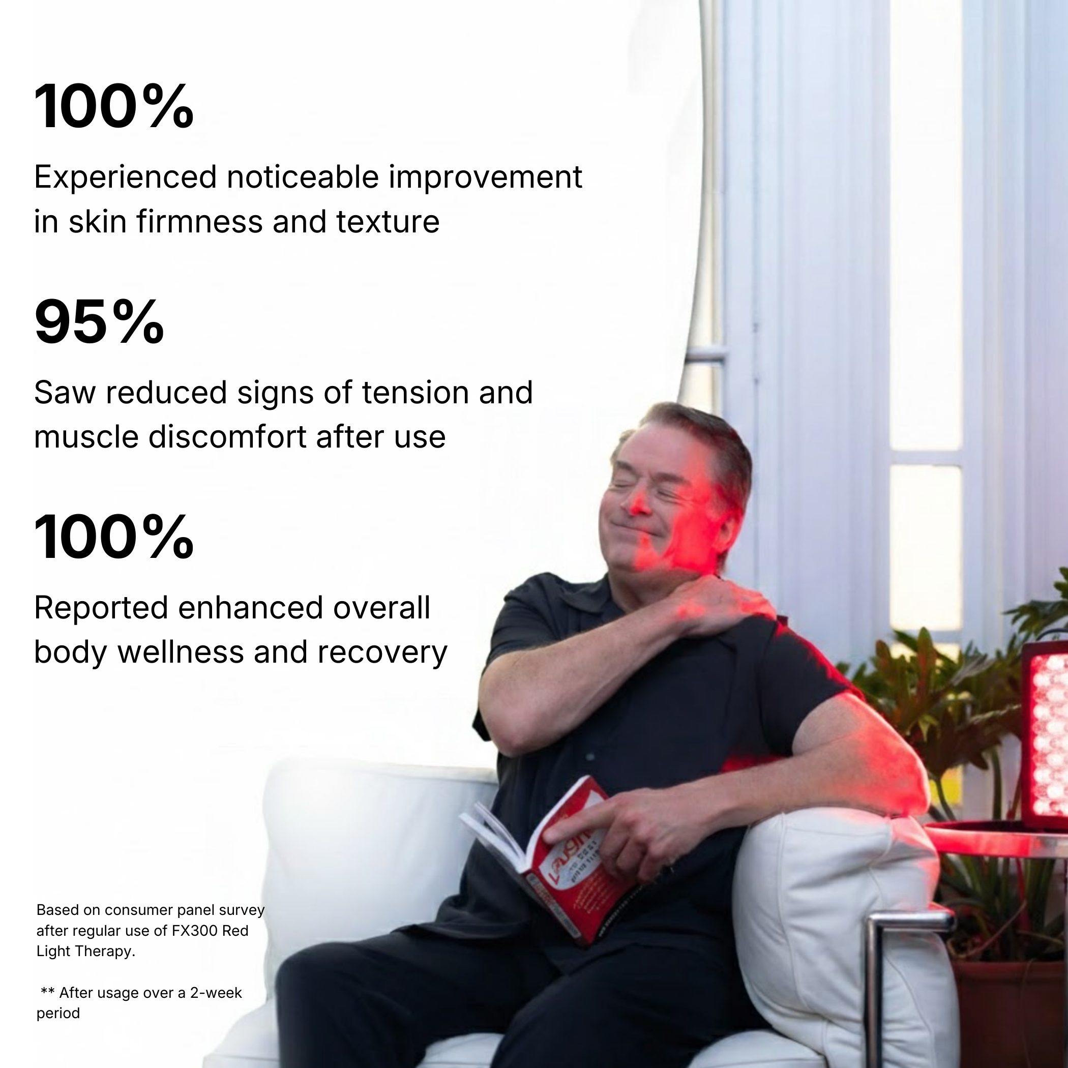 FX300 near-infrared light therapy panel for muscle recovery and pain relief