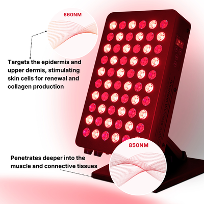 AWA FX500 red light therapy device front-facing LED array